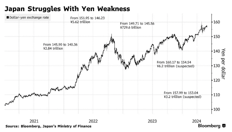 cuu-tro-jpy-bat-thanh-den-tu-nhat-ban